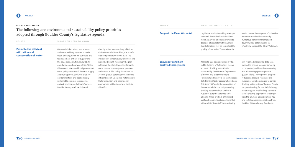 Sustainability Plan by Megan Hillman Donovan