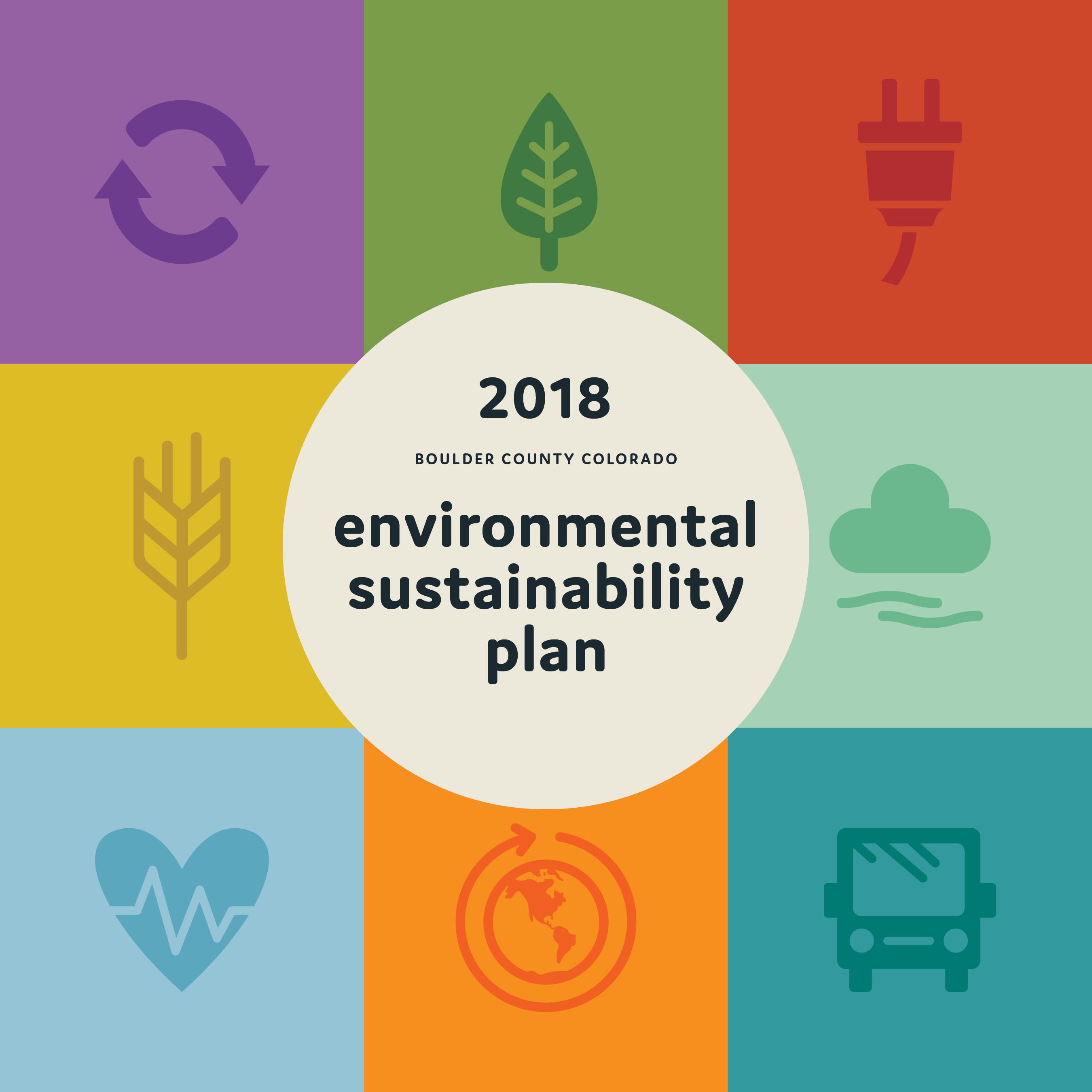 Sustainability Plan by Megan Hillman Donovan