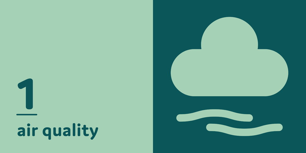 Sustainability Plan by Megan Hillman Donovan