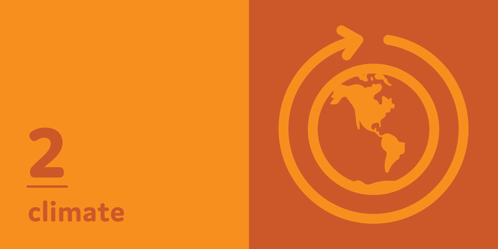Sustainability Plan by Megan Hillman Donovan