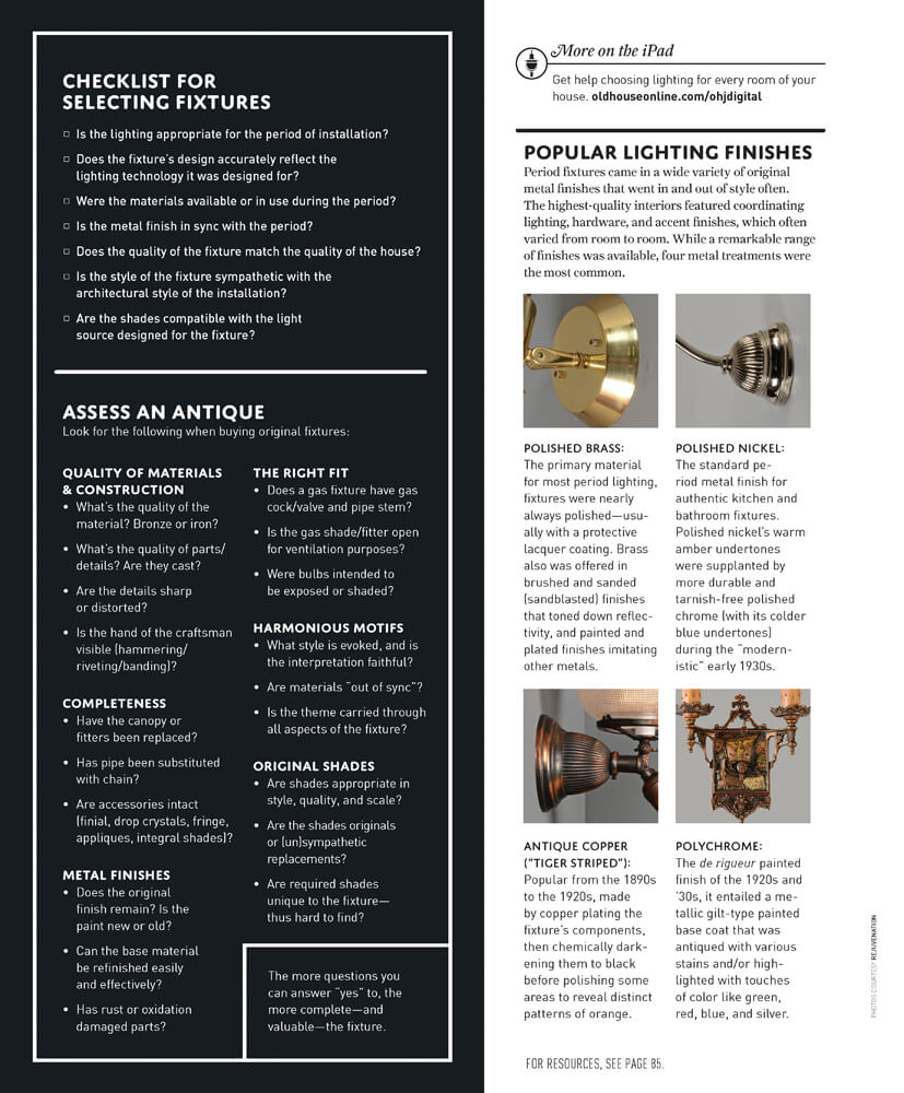 Bright Ideas by Megan Hillman Donovan