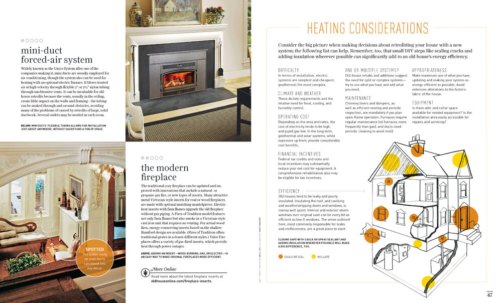 Heating the Old House by Megan Hillman Donovan