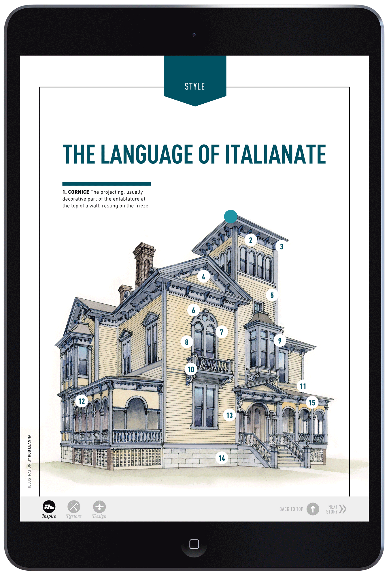 Italianate Beauty by Megan Hillman Donovan