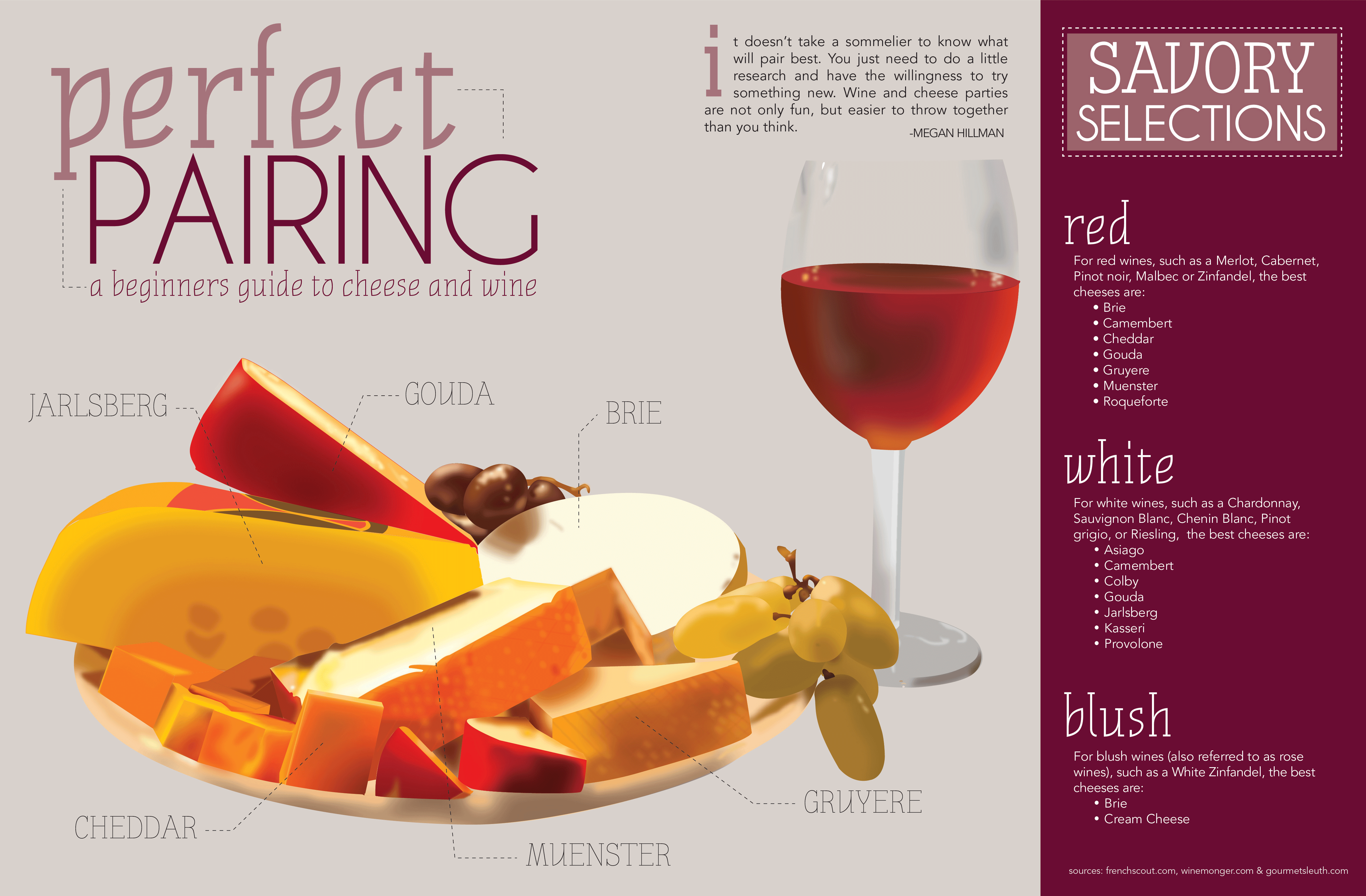 Perfect Pairing by Megan Hillman Donovan