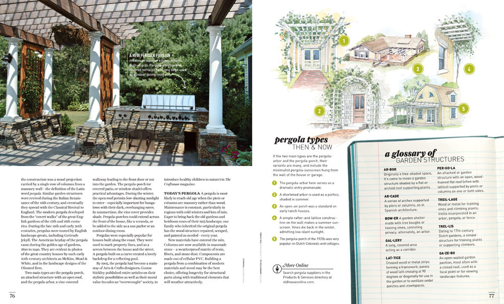 Presenting the Pergola by Megan Hillman Donovan