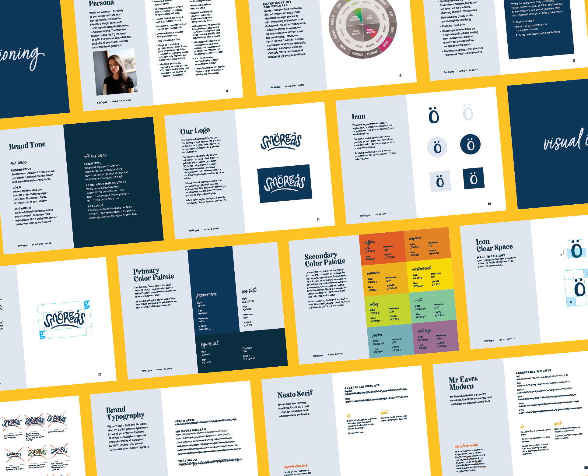 Smörgas Brand Identity by Megan Hillman Donovan