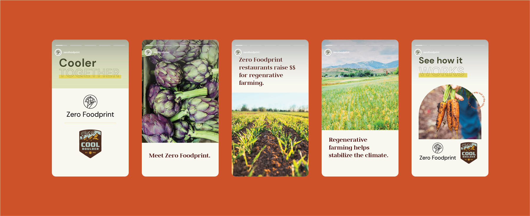 Zero Foodprint social stories by Megan Hillman Donovan