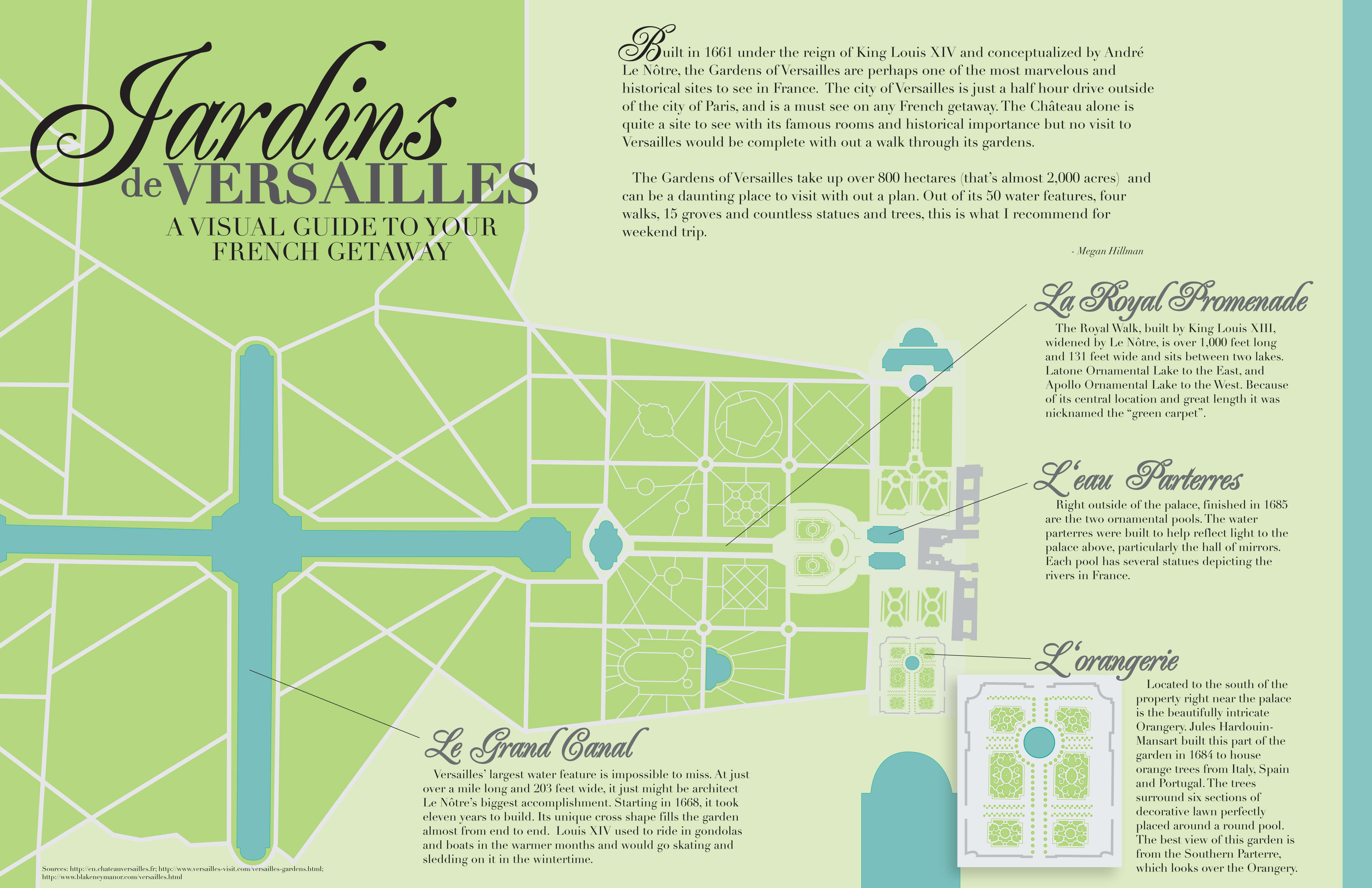 Jardins de Versailles by Megan Hillman Donovan