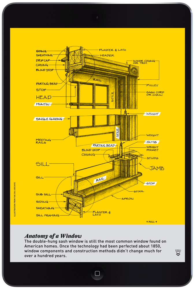 Window Update by Megan Hillman Donovan