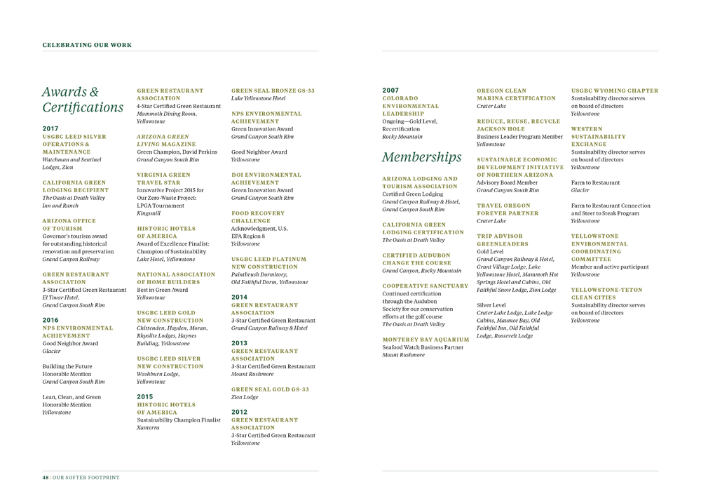Sustainability Report by Megan Hillman Donovan