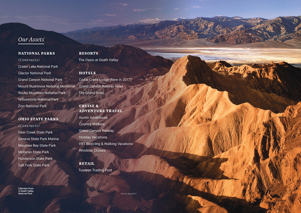Sustainability Report by Megan Hillman Donovan